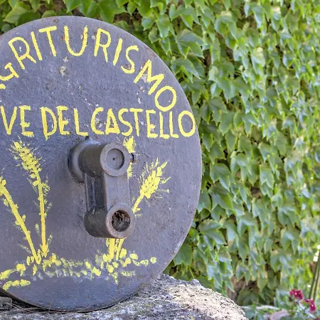 Holiday home In With Pool And Vineyards Marsciano